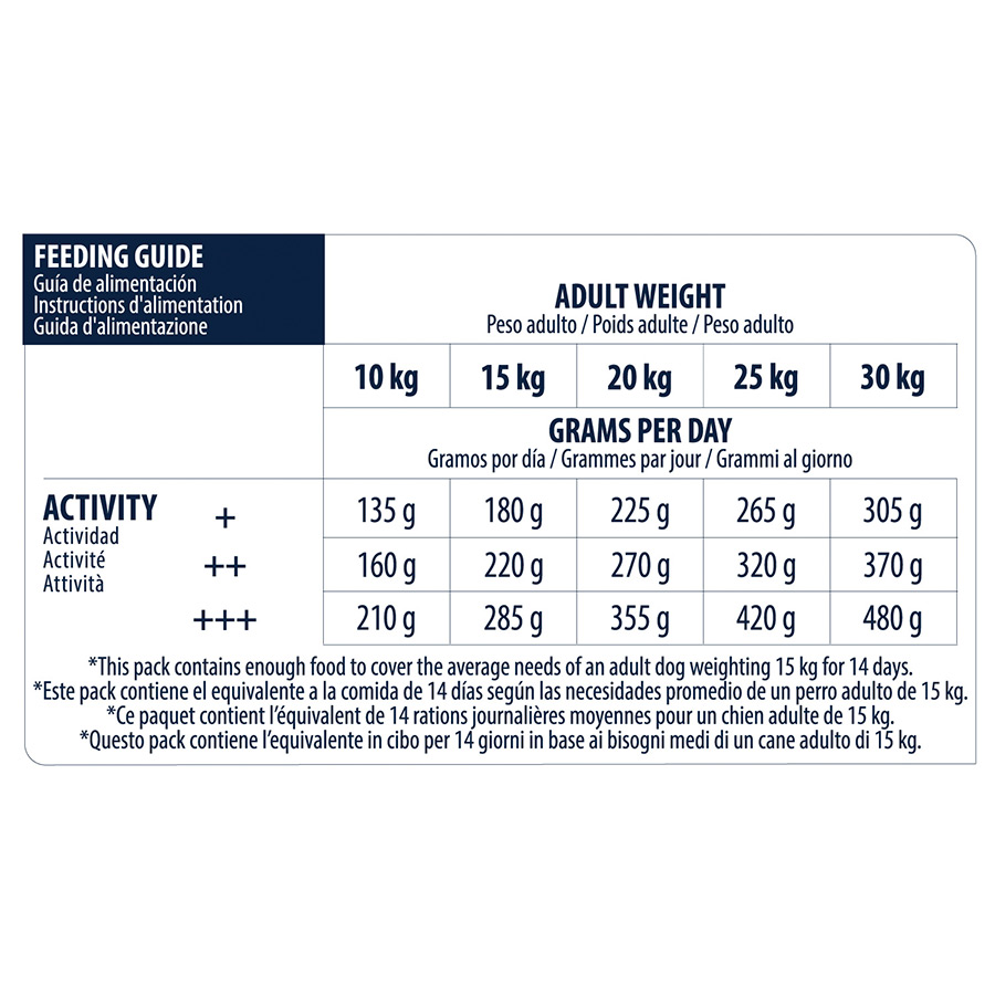 kg de ração Advance Active Defense para cães adultos de porte médio com sabor de frango e arroz.