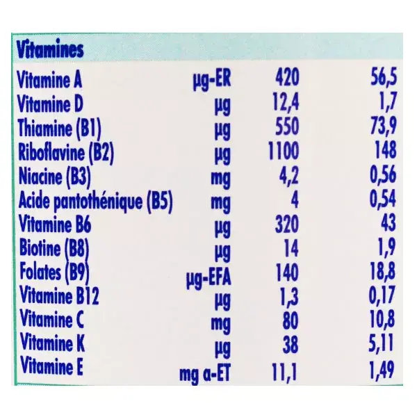 Nidal NidalGest Leite em Pó para Lactentes 2ª Etapa 800g
