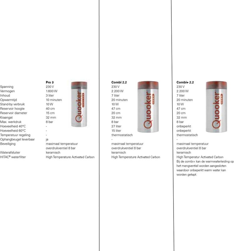 Quooker - Flex - Keukenkraan - 3 in 1 - Chroom