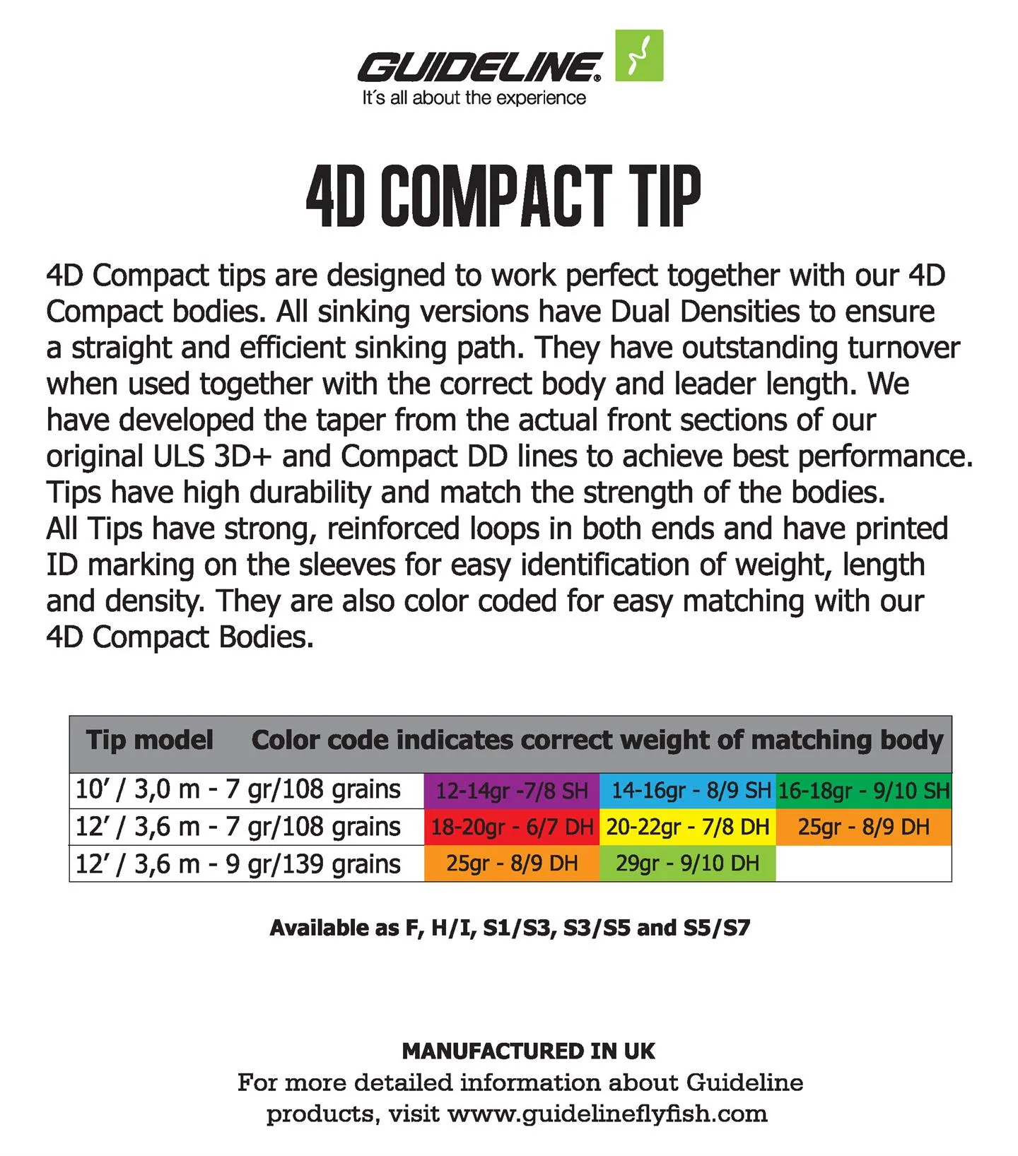 Guideline Guideline 4d Compact Tip 10'
