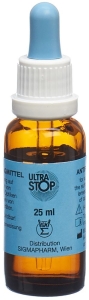 ULTRASTOP Antibeschlag Spray, 15 ml