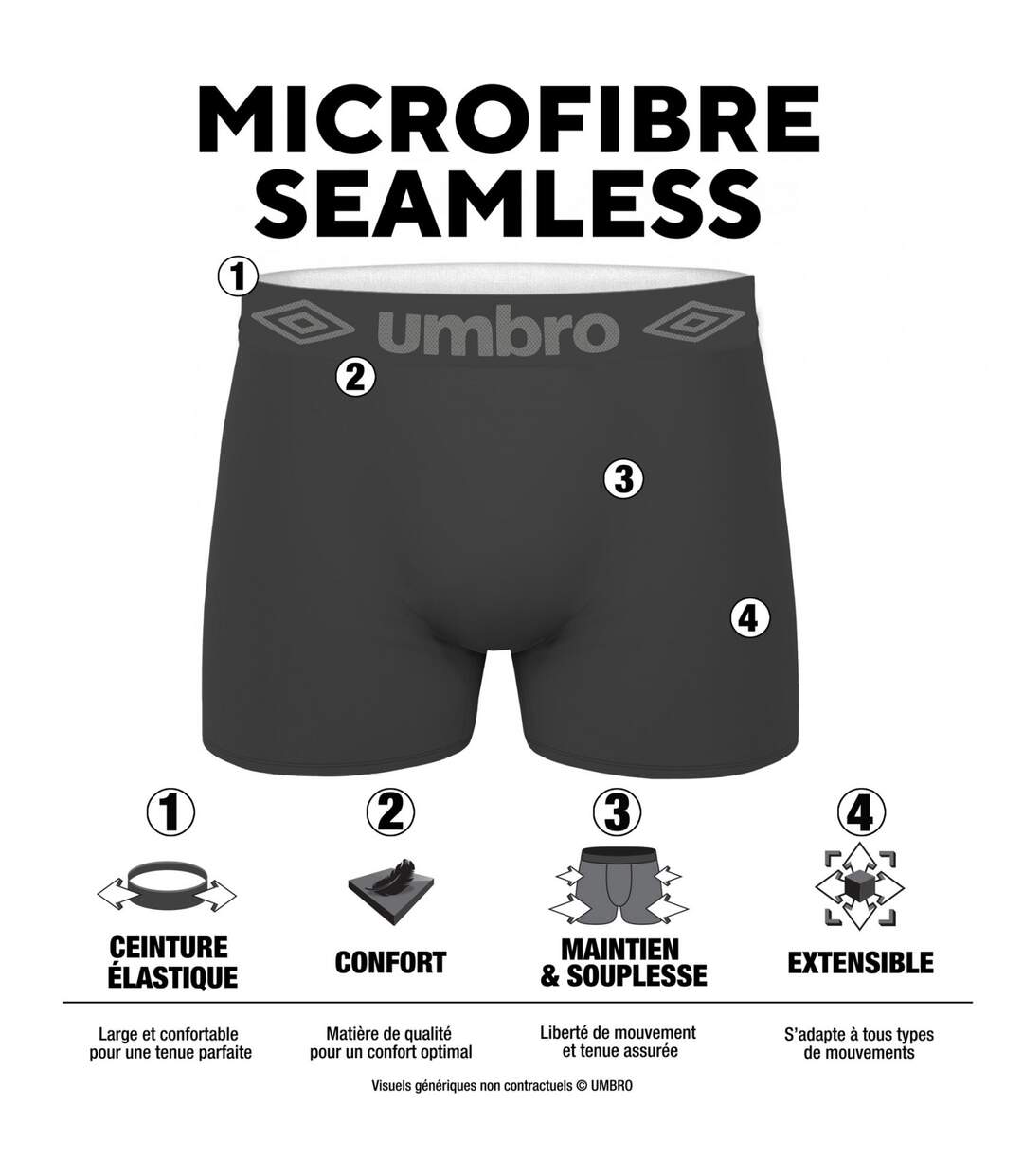 Boxer Homme Maintien Anti-Glisse, Calecon Homme, Résistant, Agréable (Lot de 4)