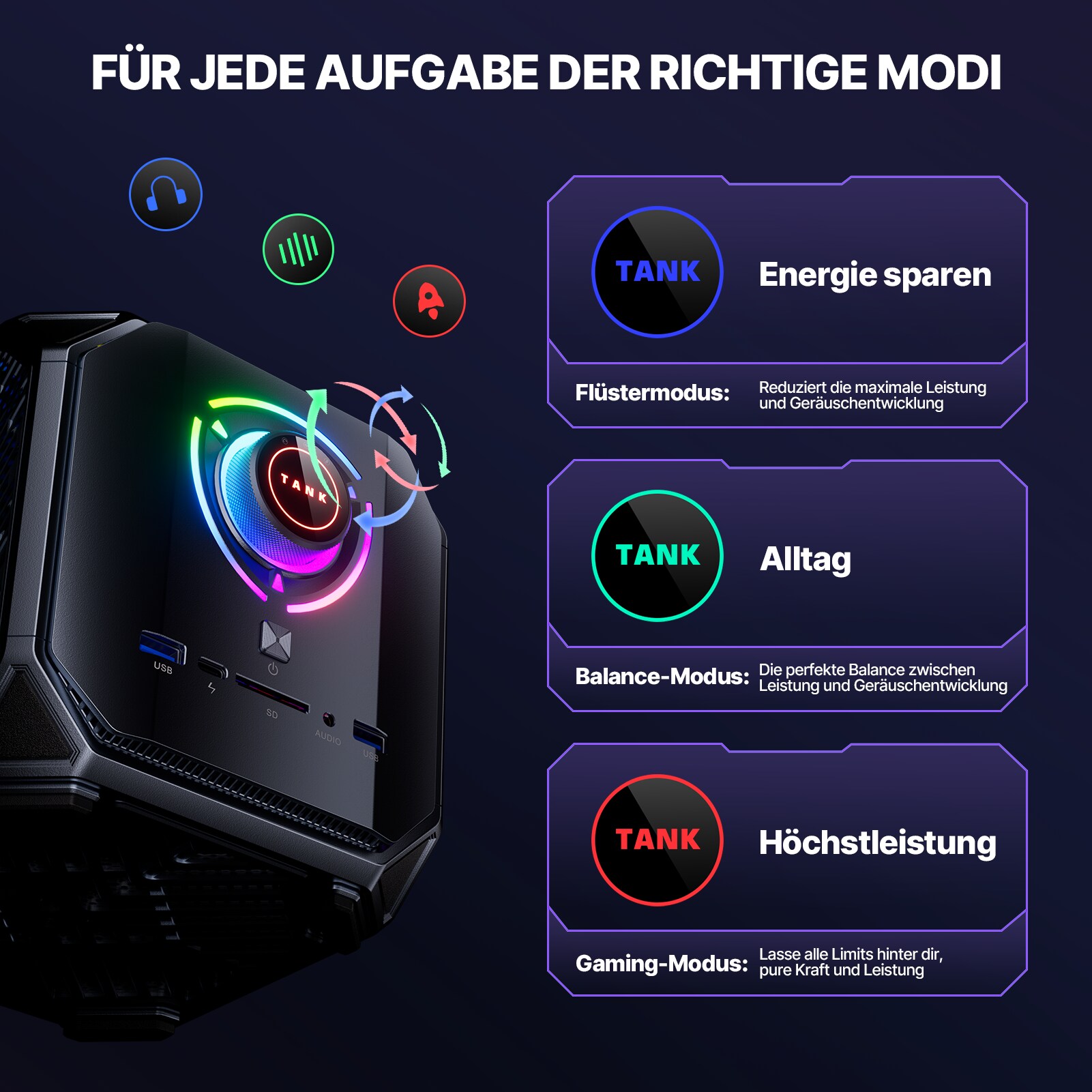 ACEMAGIC Tank03 Mini Gaming PC, Intel i7-12700H (bis zu 4.7Ghz), NVIDIA® GeForce RTX 3070 Graphics, 32GB DDR5/1024GB NVME SSD, WiFi6, Dual 2.5G LAN, Windows 11 Professional