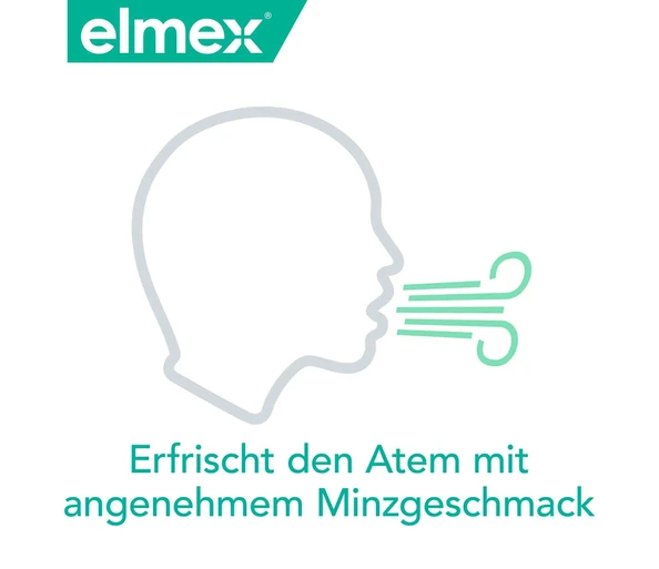 Elmex Sensitive Mundspülung