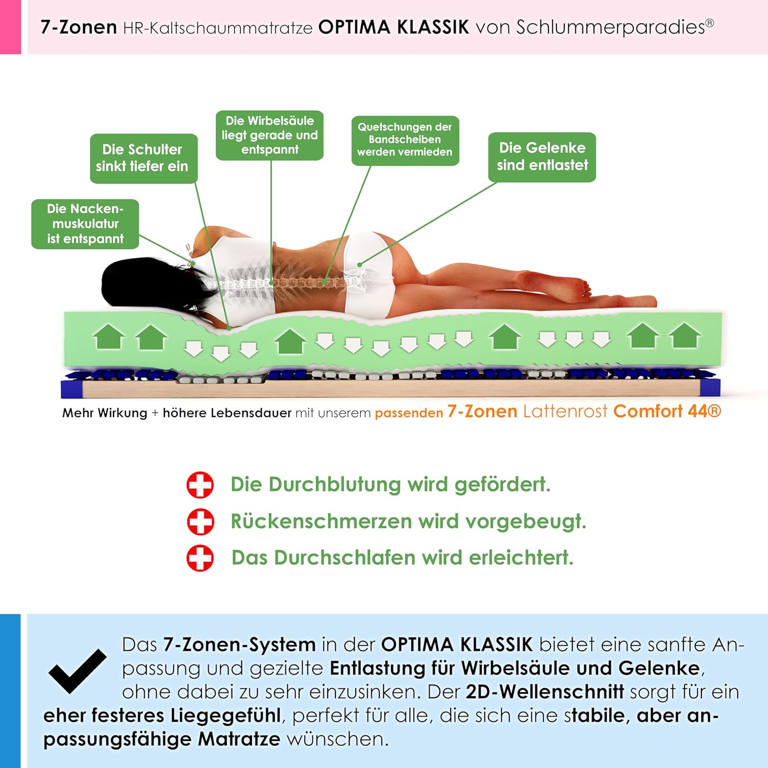 Schlummerparadies hochwertige Matratze 7-Zonen HR-Kaltschaummatratze - Made in Germany - ca. 19cm Gesamthöhe, RG40, geprüfter Kern + Bezug - Optima Klassik (90x200 H3)