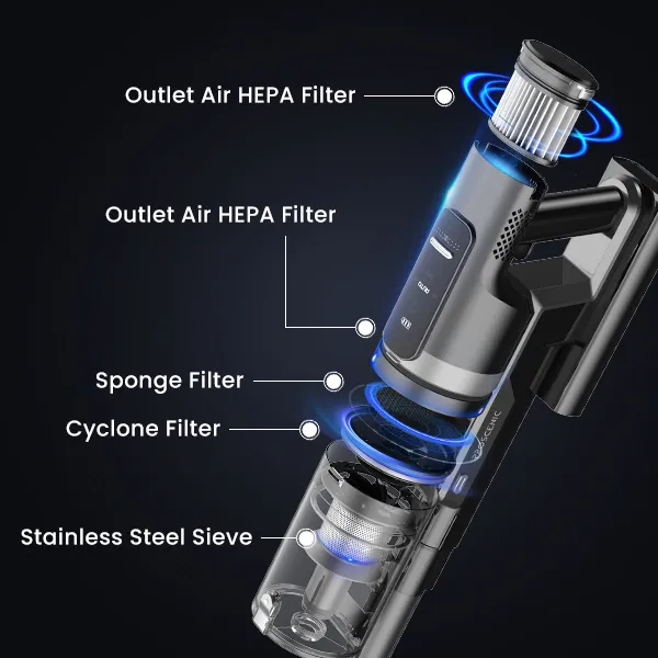 Proscenic S3 Støvsuger