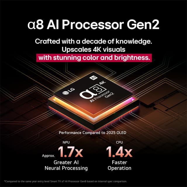 LG 55