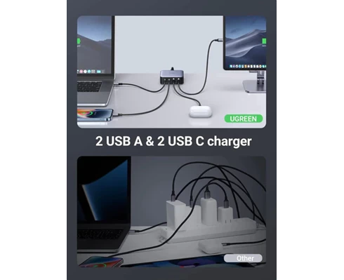 UGREEN Nexode 65W GaN Desktop Charger