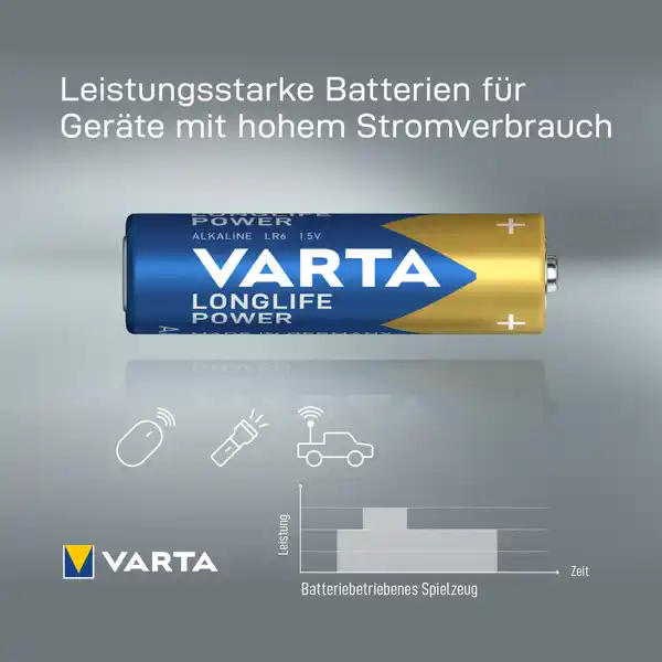 Longlife Power AA Batterien