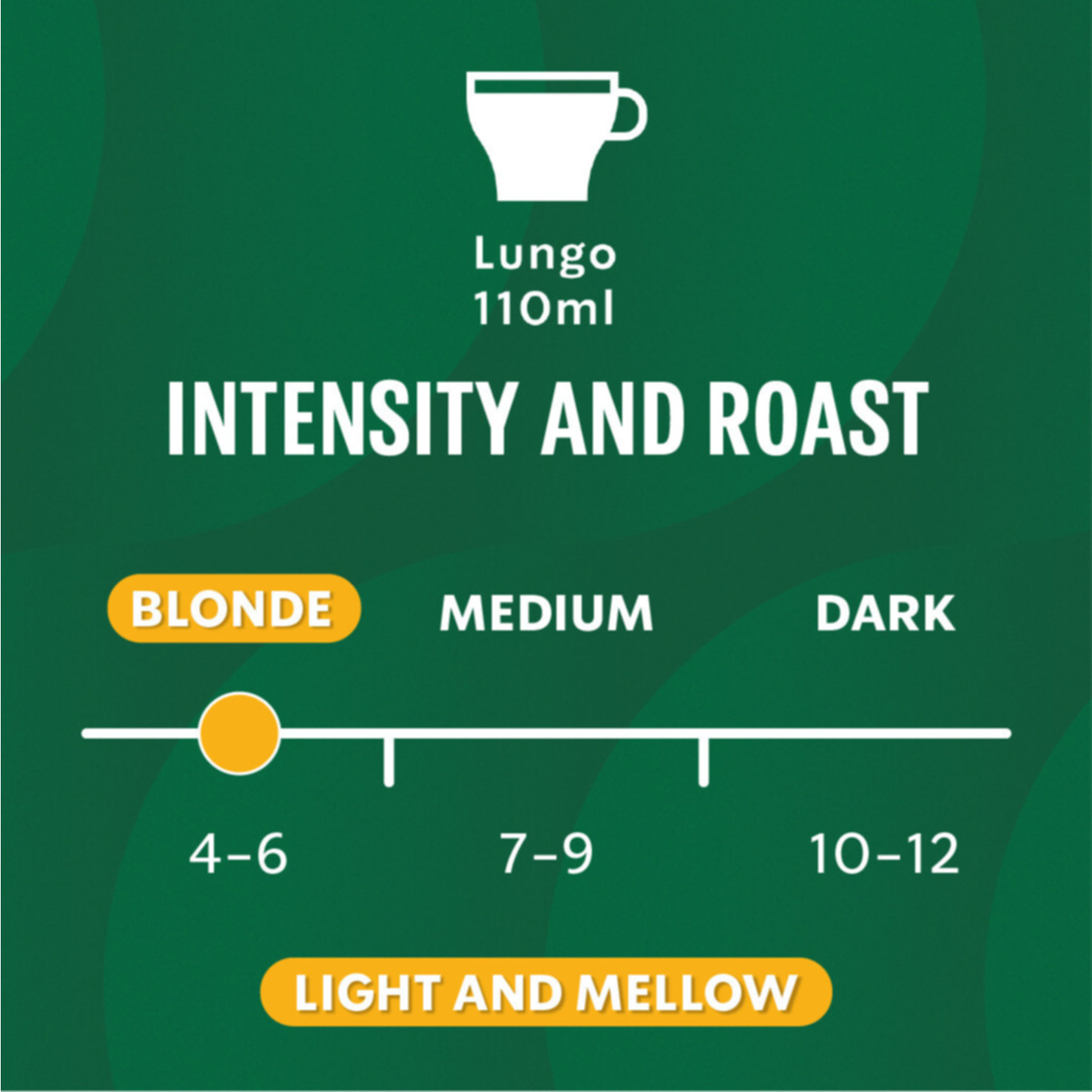 Starbucks Sunny Day Blend by NESPRESSO, Blonde Roast Kaffee, 10 Kapseln