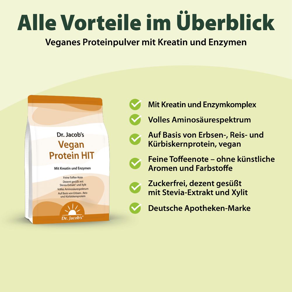 Dr. Jacob's Vegan Protein HIT Proteinpulver ohne Soja  + Kreatin + Enzyme