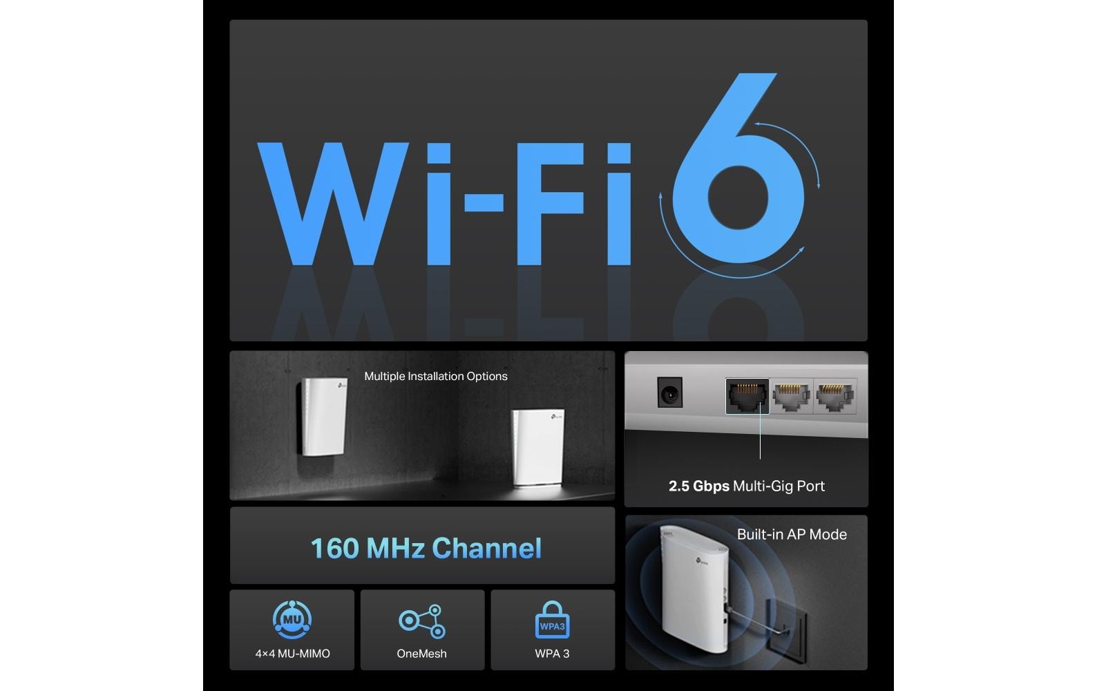 WLAN-Mesh-Repeater RE900XDAX6000 Mesh Wi-Fi 6 WLAN Repeater