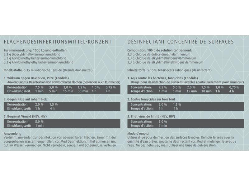 MEDiDOR Desinfektionsmittel zur Flächendesinfektion 5 l CosiMed Desinfektionsmittel-Konzentrat zur Oberflächendesinfektion im Spital-, Praxis- und Laborbereich