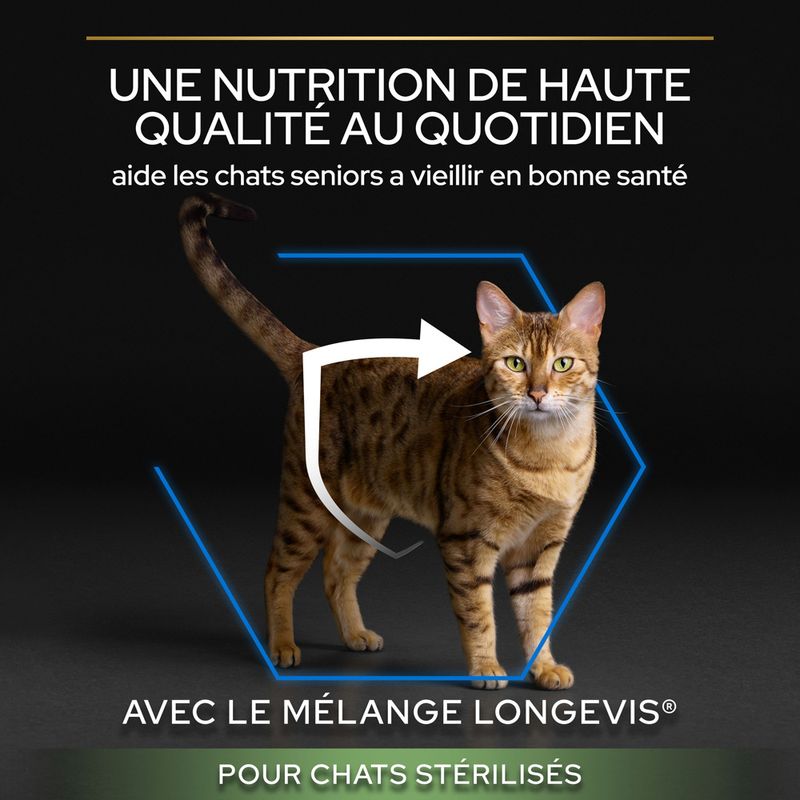 PURINA PRO PLAN Sterilised Senior 7+ Longevis dinde