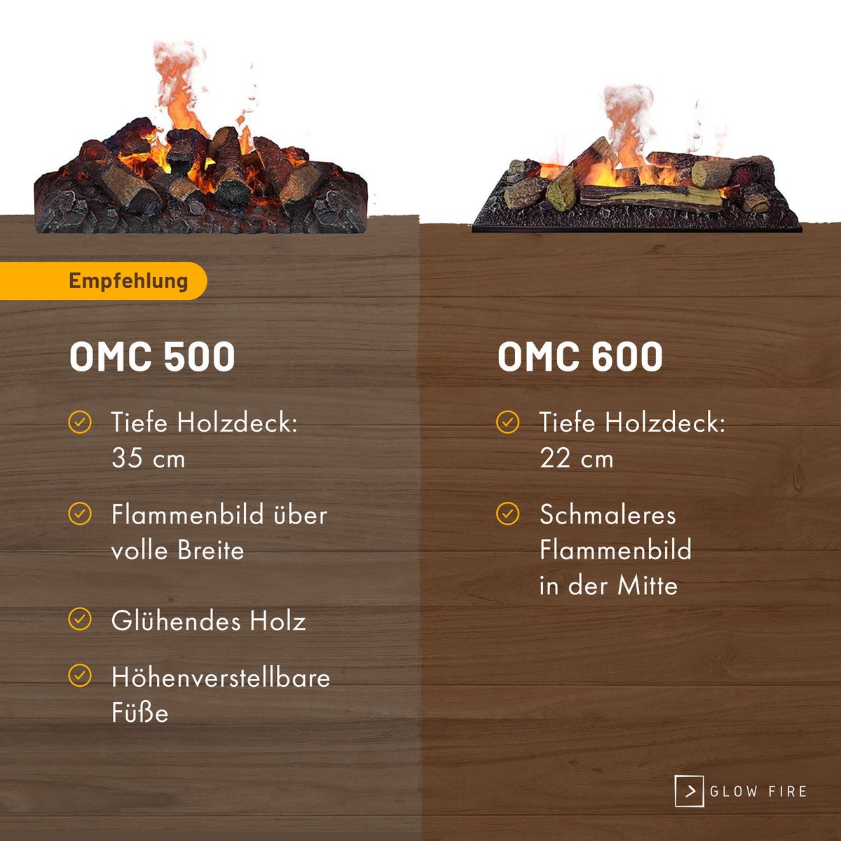 GLOW FIRE Elektrische haard 'Konsalik' | Waterdamphaard met OMC 600 inclusief hout in grijs als roomdivider | HxBxD: 90x120x45 cm
