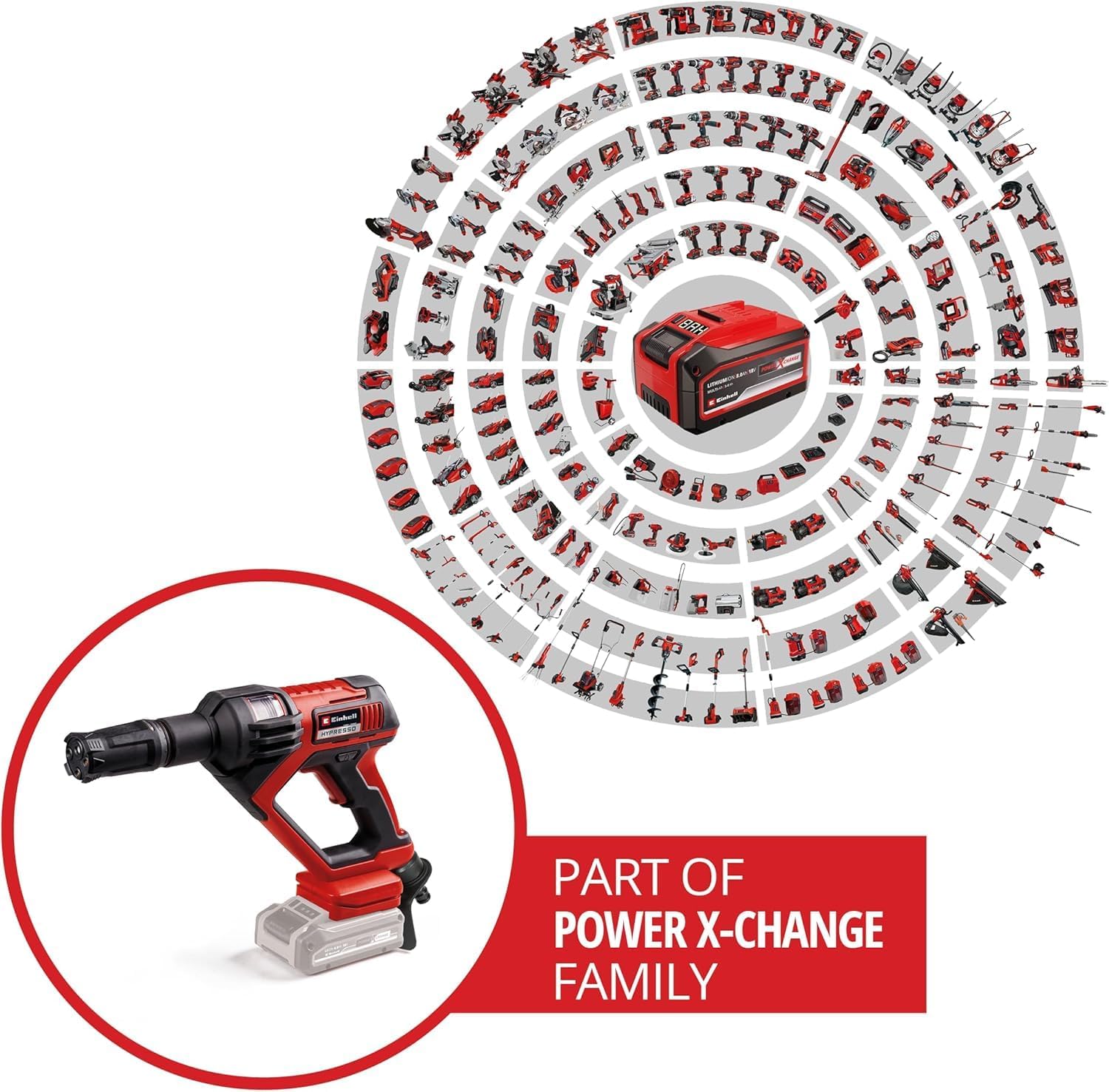 Einhell Akku-Druckreinigerpistole HYPRESSO 18/24-1 Power X-Change (18 V, 24 bar, Mobile Reinigung und Bewässerung, 240 L/h, inkl. Zubehör, ohne Akku & Ladegerät)