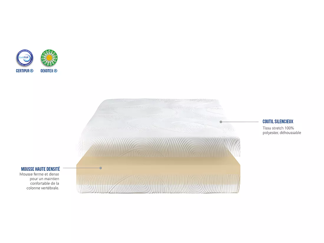 NEOREV | Matelas SPHERIZE 160x200 cm | Mousse Haute Densité