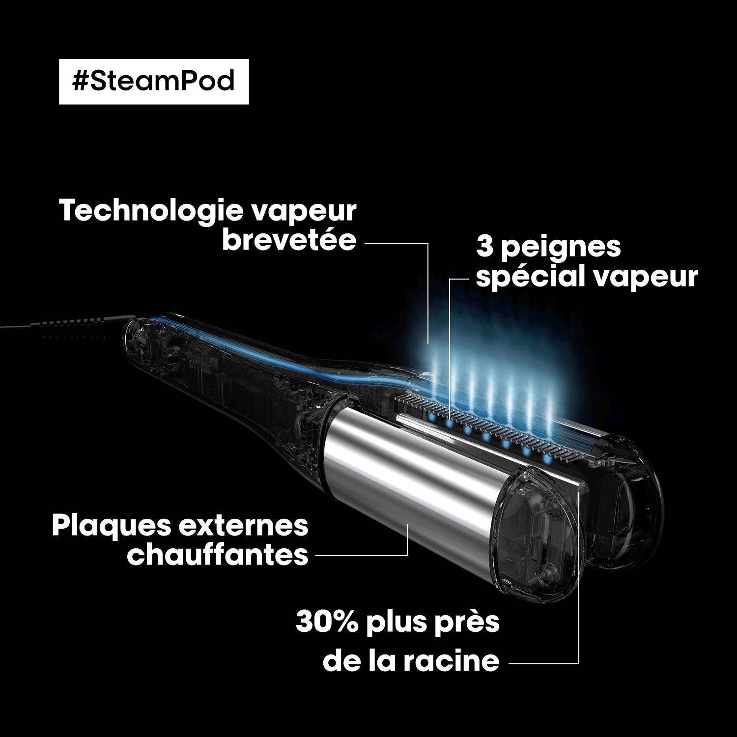 SteamPod 4 lisseur boucleur vapeur