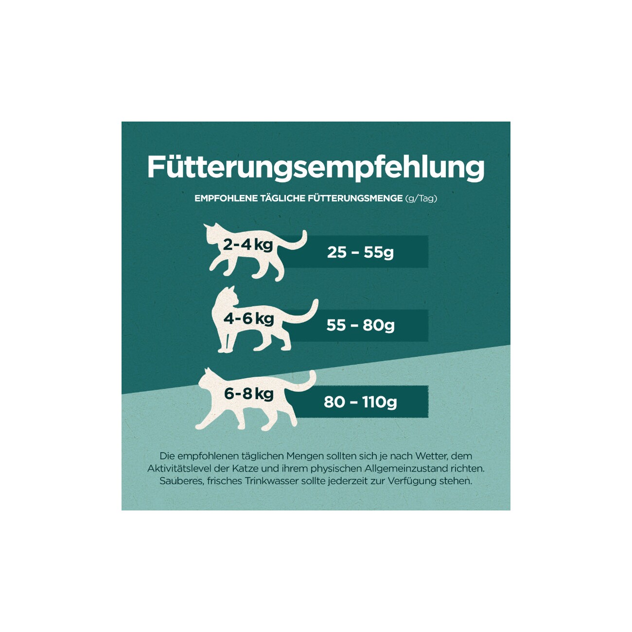 Purina ONE DualNature Uribalance mit Cranberries 650g