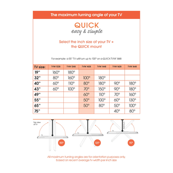 Vogel's TV-steun Full motion M - 32 t/m 65 inch