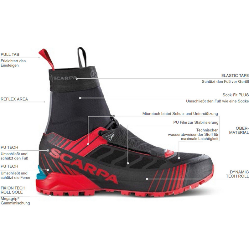 Scarpa Ribelle S HD Schuhe