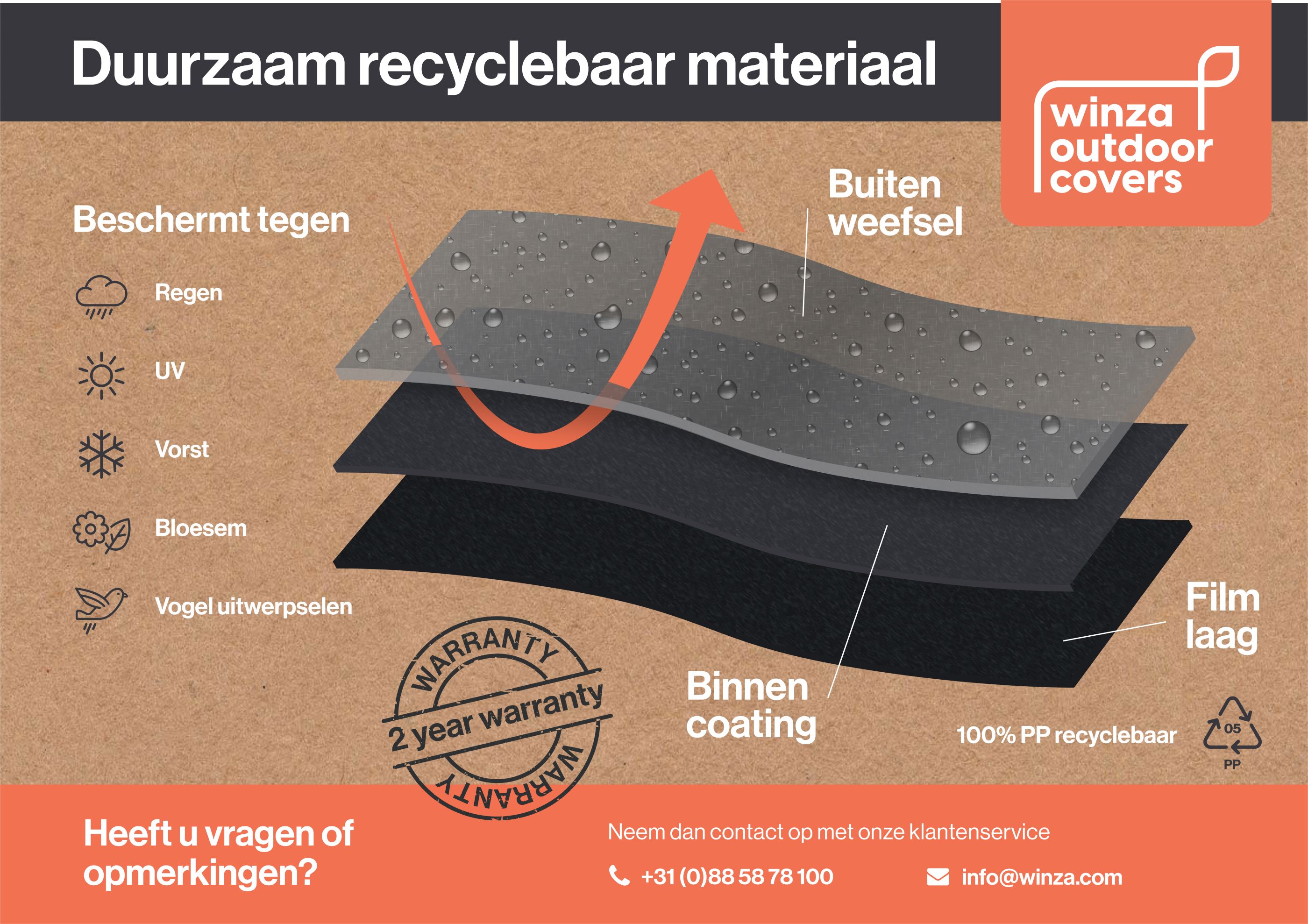 Winza 272 plateau hoek loungeset beschermhoes