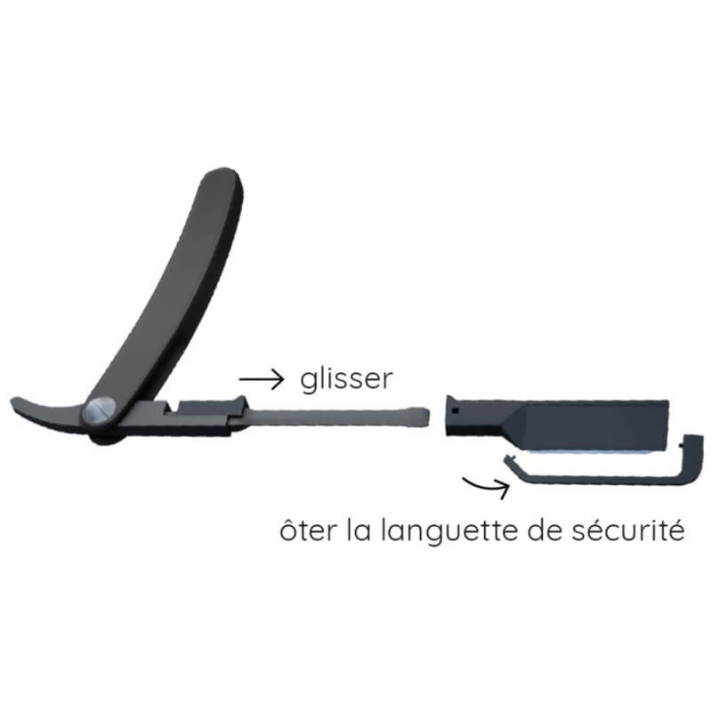 Kit de rasoir Click & Clean + 80 lames - Shop Hair