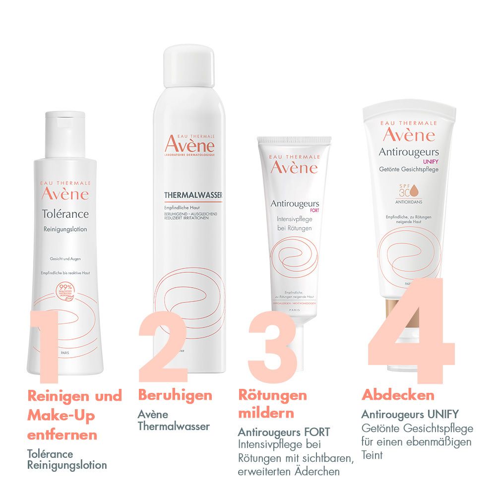 Avène Antirougeurs UNIFY getönte Gesichtspflege SPF 30