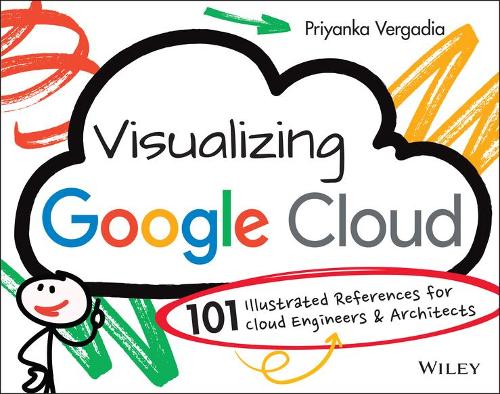 Visualizing Google Cloud: 101 Illustrated References for Cloud Engineers and Architects (Paperback)