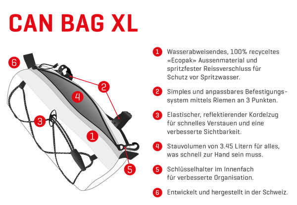 CAN BAG XL Lenkertasche  schwarz  3.45 L