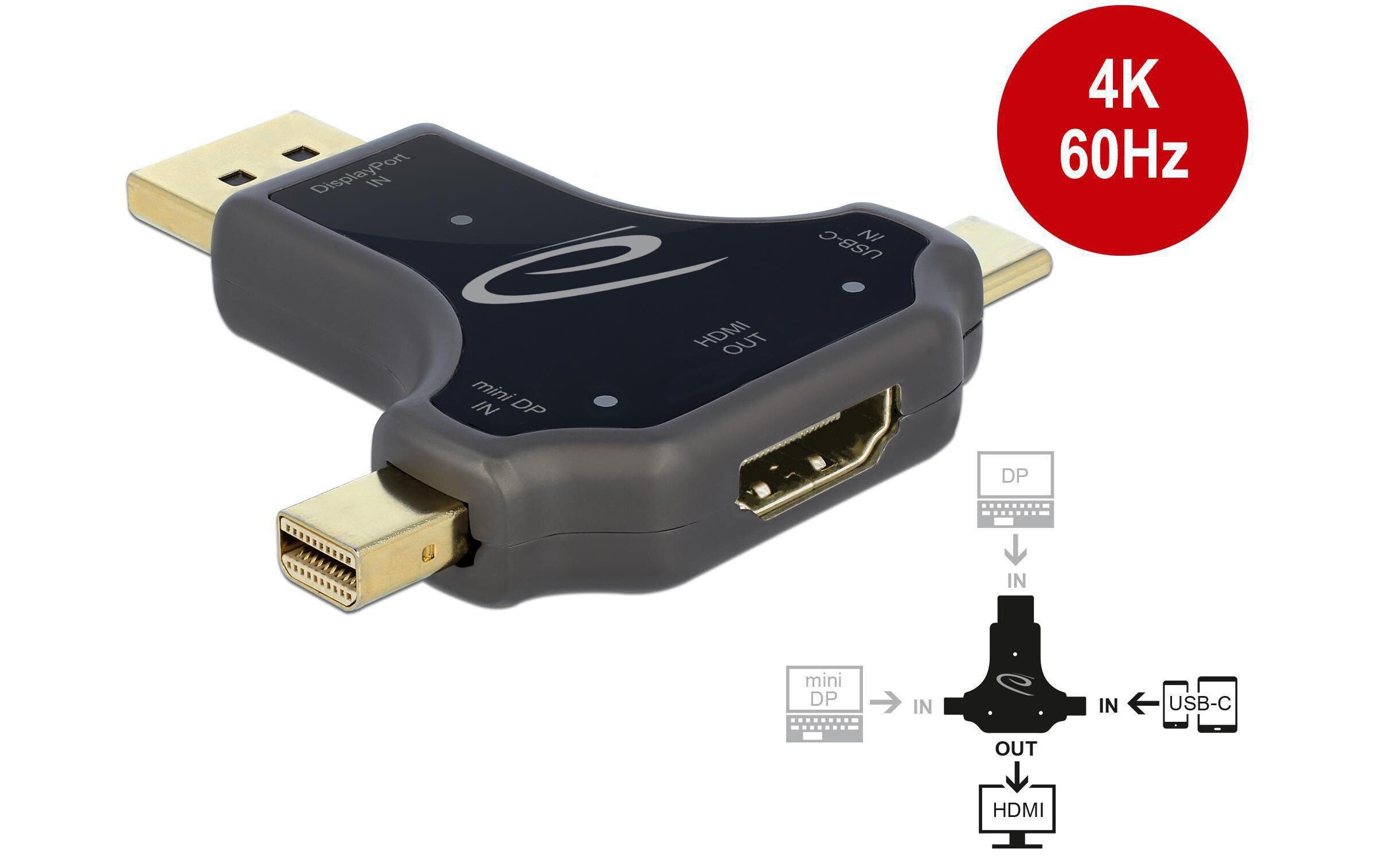 Adapter USB-C, DisplayPort, miniDisplayPort auf HDMIDelock 3 in 1 Monitoradapter mit USB-C / DisplayPort / mini DisplayPort Eingang auf HDMI Ausgang mit 4K 60 Hz