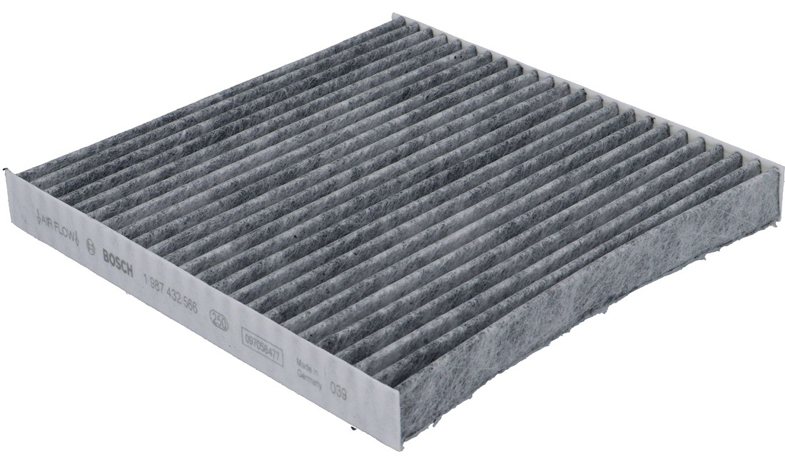 Pollenfilter, Aktivkulfilter