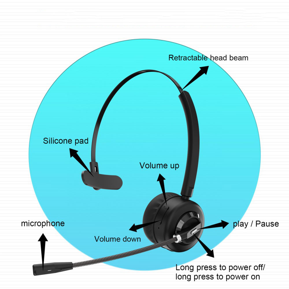 Bluetooth 5.0 Wireless Single On-Ear Kopfhörer Noice Cancelling Headset mit Dokingstation - Schwarz