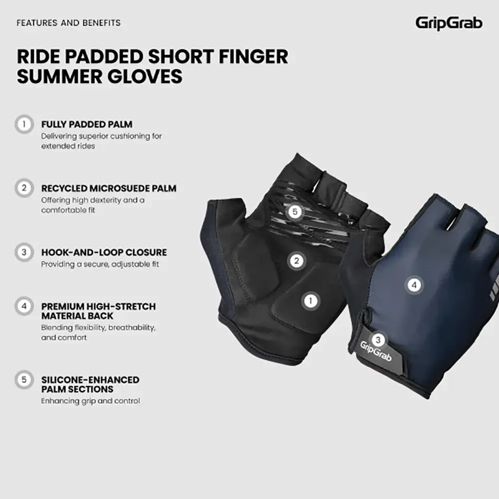 GripGrab Ride RC Max Padded Zomer Fietshandschoenen Donkerblauw