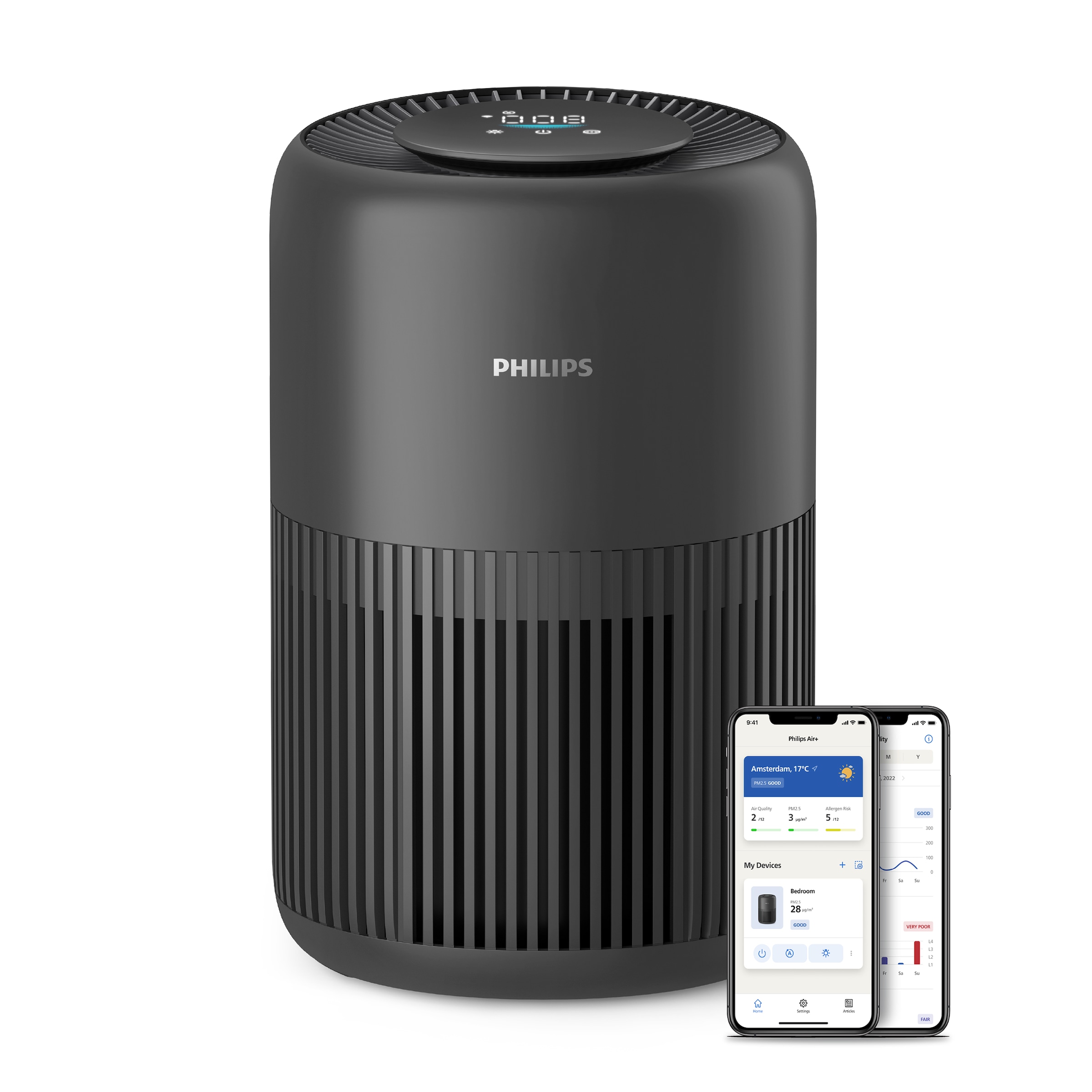 Philips Luftreiniger »AC0951/13 PureProtect Mini 900 Series, Luftreinigungsrate 250 m³/h« für 65 qm Räume 3-Schichten-HEPA-Filtersystem, leise