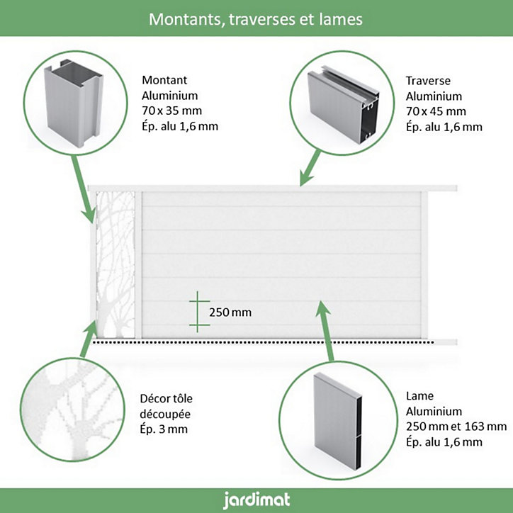 Portail Jardimat coulissant aluminium Fréjus blanc 9016 - 350 x h.170 cm
