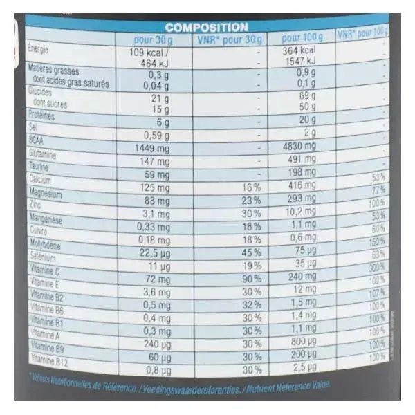 Nutergia Ergysport Regen' Exotic 450g