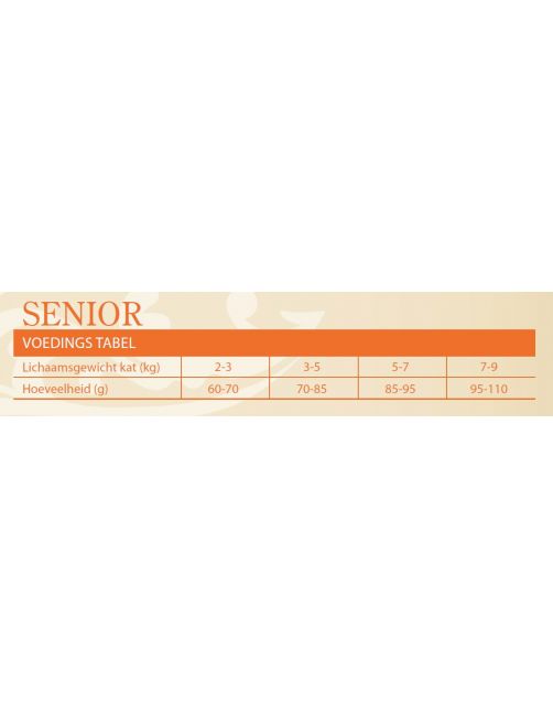 Sam's Field Cat Senior - Kattenvoer