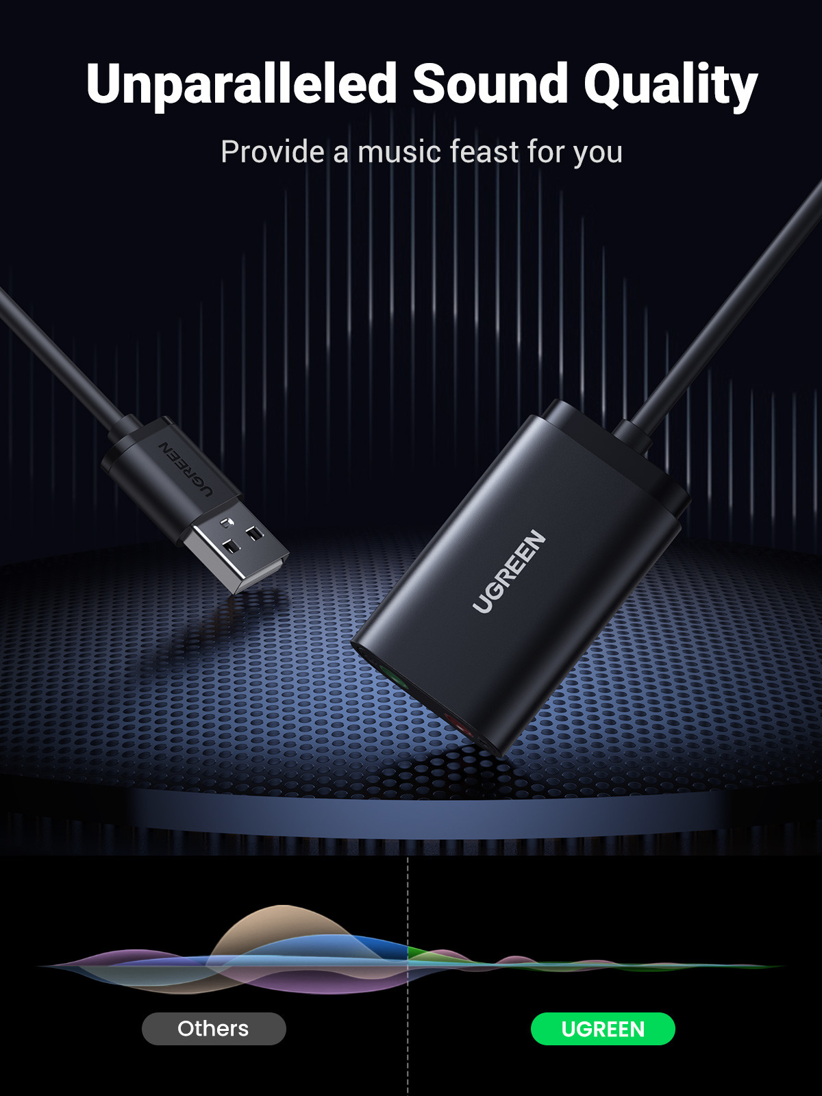 USB 2.0 (m) auf 2x 3.5mm Klinke Audio Stecker Stereo AUX Sound Adapter - Schwarz
