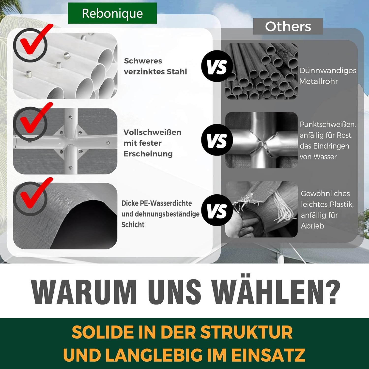 Carport 3x6 m Zeltgarage Carport mit Dach, UV-beständig wasserdicht Garagenzelt Unterstand Lagerzelt Weidezelt Garagenüberdachung für Auto, SUV, LKW, Boot, Auto Garage Zelt für Garten Party