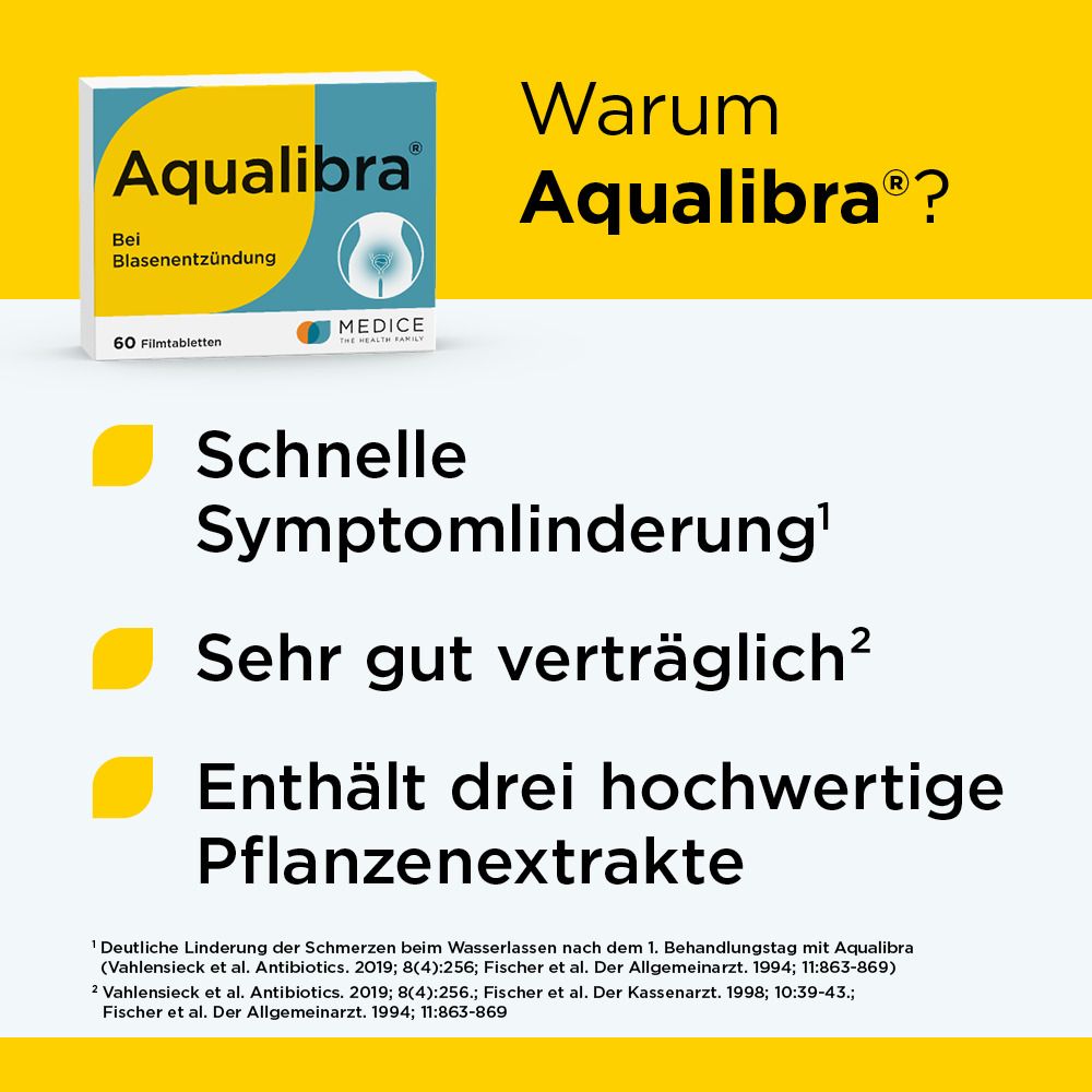 Aqualibra bei wiederkehrenden Blasenentzündungen