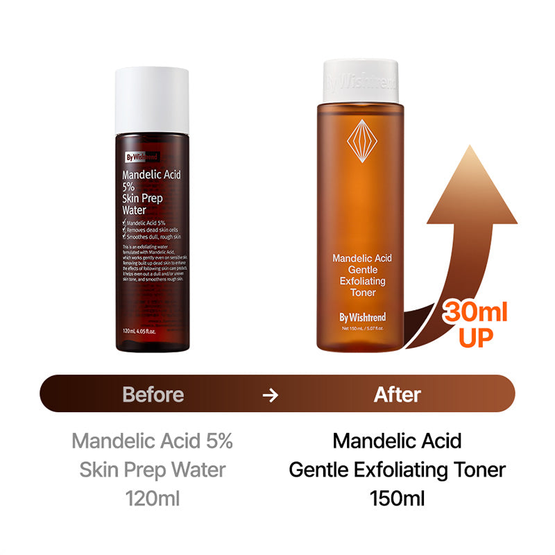 Mandelic Acid 5% Prep Water