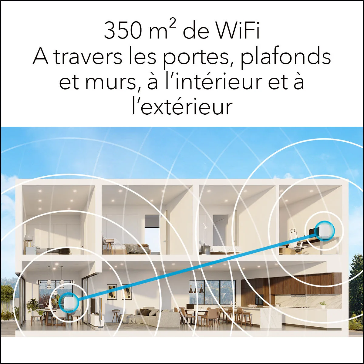 Netgear Orbi RBK762S (1 routeur   1 satellite) Répéteurs WiFi