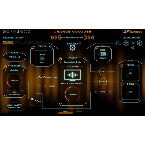 Zynaptiq Orange Vocoder