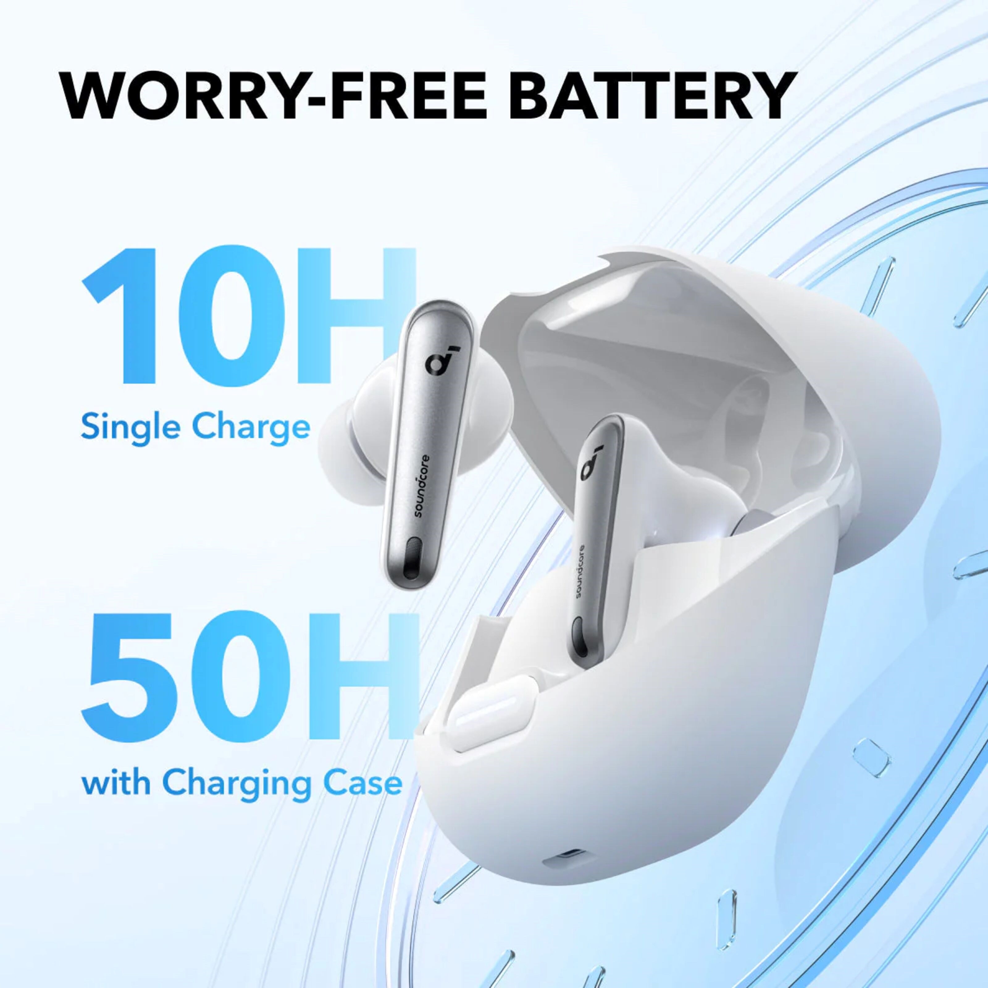Soundcore Liberty 4 Trådløse hodetelefoner med ANC 2.0 Clear White