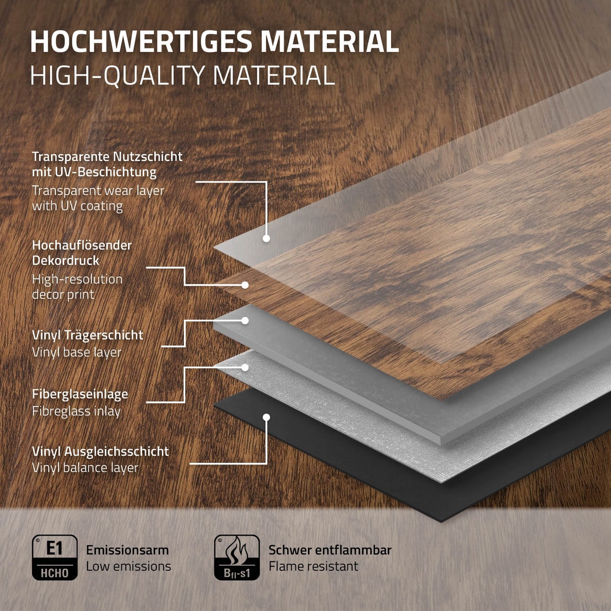 ML-Design Deluxe PVC-vloer, Click Vinyl Planken, Vinylvloer, 122 cm x 18 cm x 4,2 mm, Dikte 4,2 mm, 1,54 m²/7 Planken, Klassieke Acacia, Bruin, Houtlook, Slipvast, Waterdicht, Belastingsklasse 34