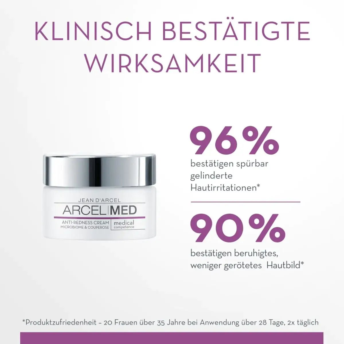 ArcelMed ProBalance Anti-Redness Cream