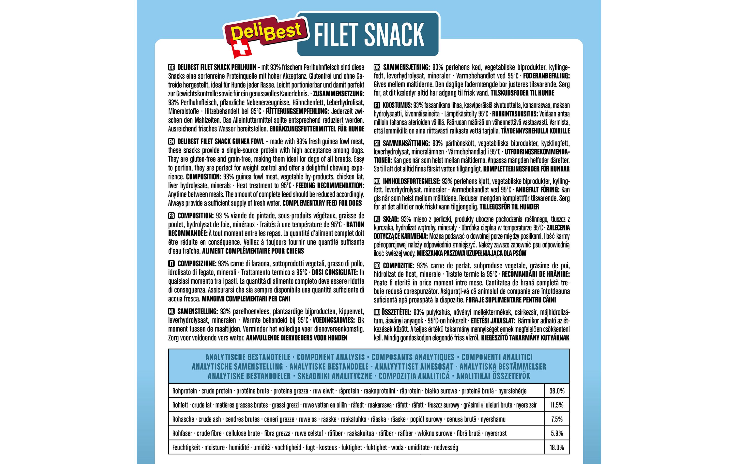 Filet Snack Perlhuhn, 90 gErgänzungsfuttermittel für Hunde