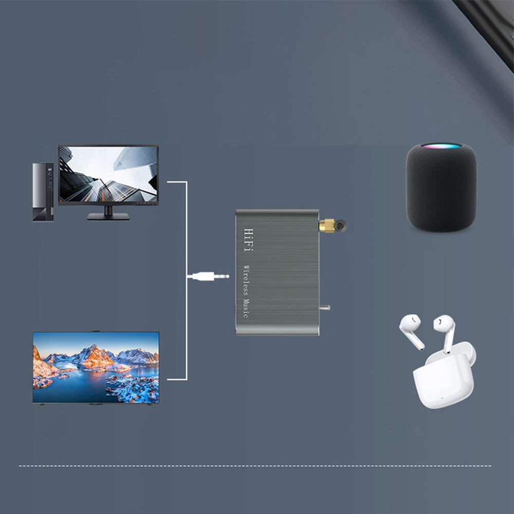 2in1 Bluetooth 5.2 HiFi Audio Transmitter / Receiver mit 3.5mm Klinken-Anschluss - Grau