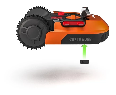 WORX Digital fens 